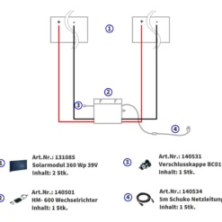 Balkonsolaranlage 720 Wp/ 800 VA