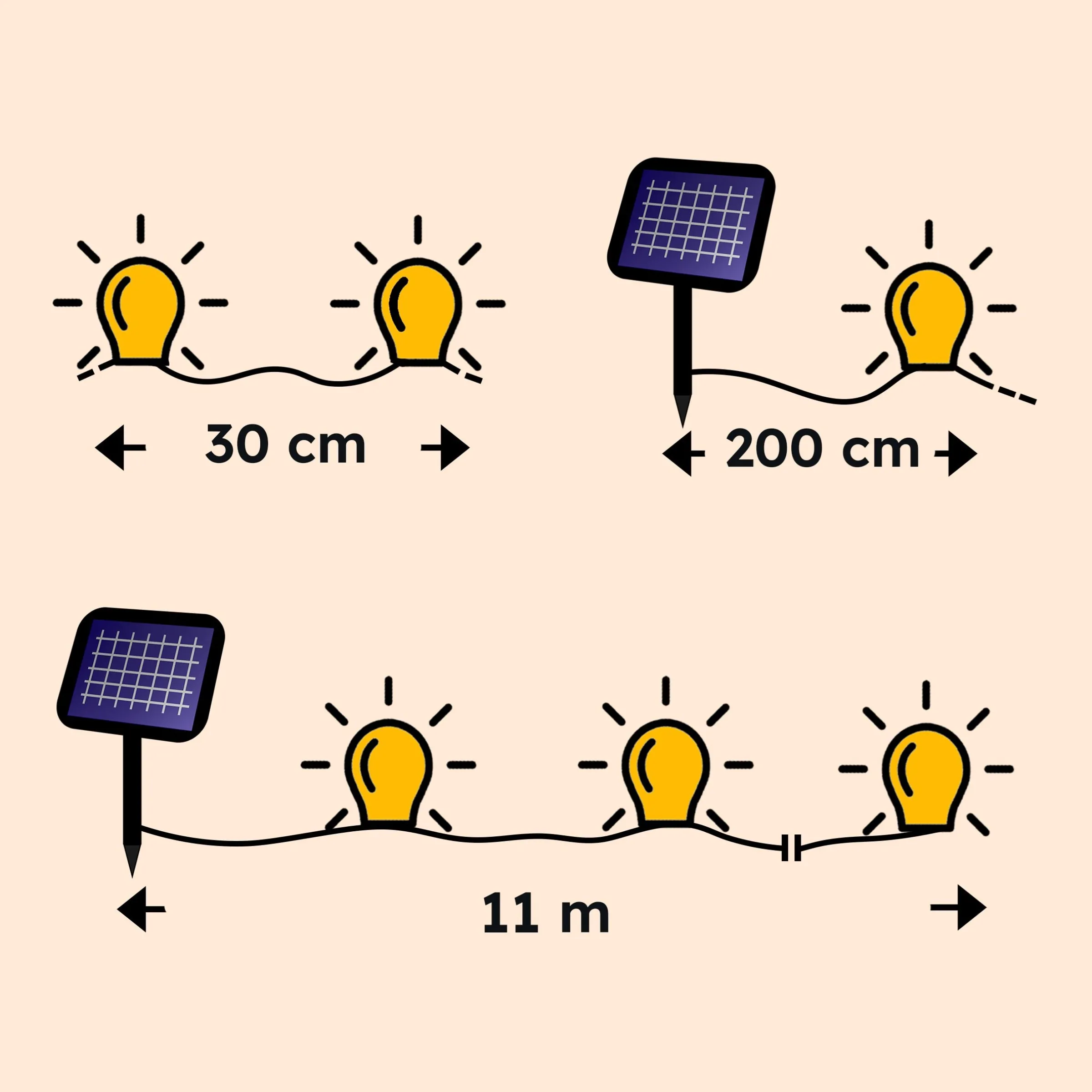Solar Deko-Lichterkette mit 30 Pusteblumen