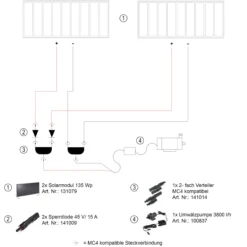 Solar Poolpumpenset 270 Wp / 3800 l/h