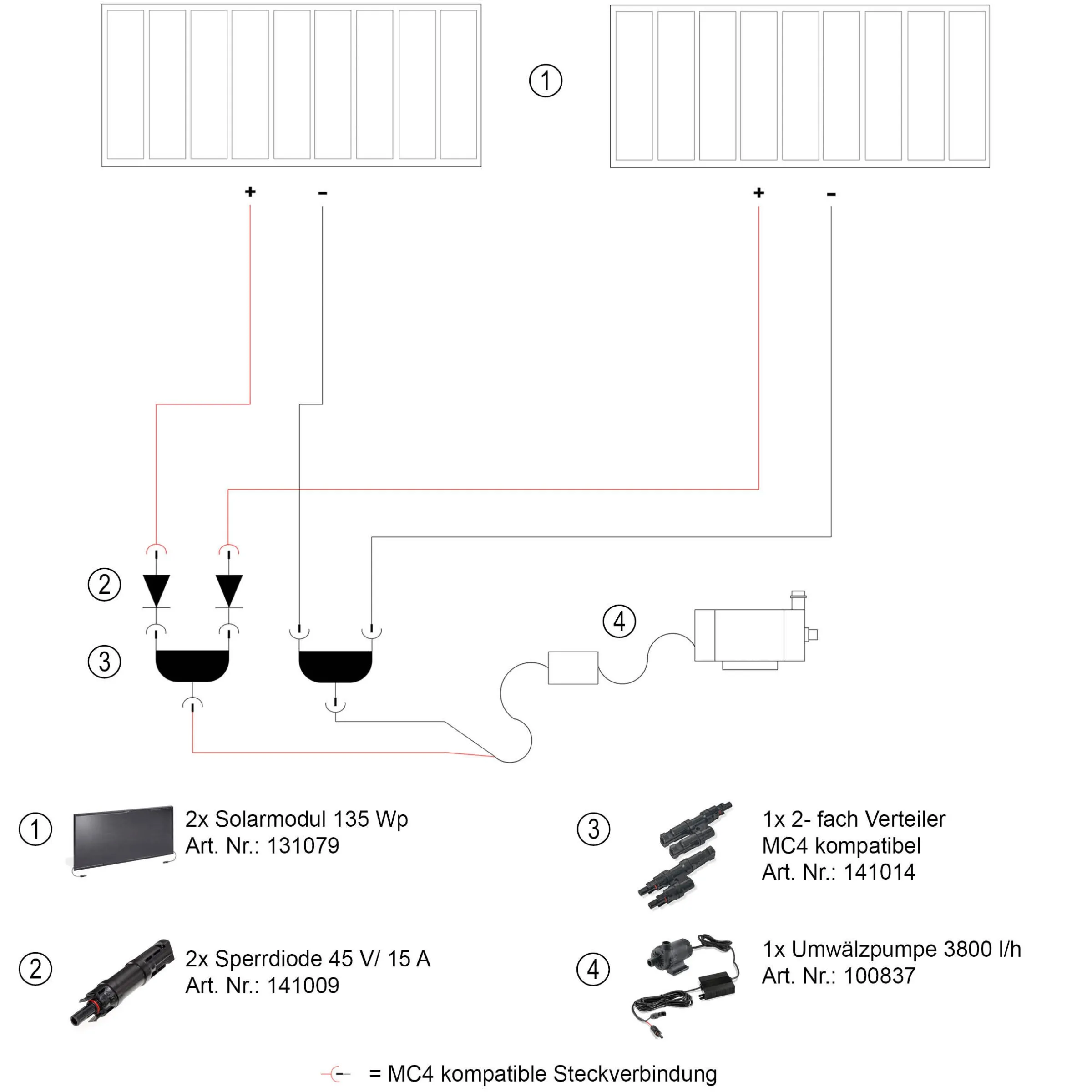 Solar Poolpumpenset 270 Wp / 3800 l/h