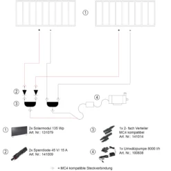 Solar Poolpumpenset 270 Wp / 8000 l/h